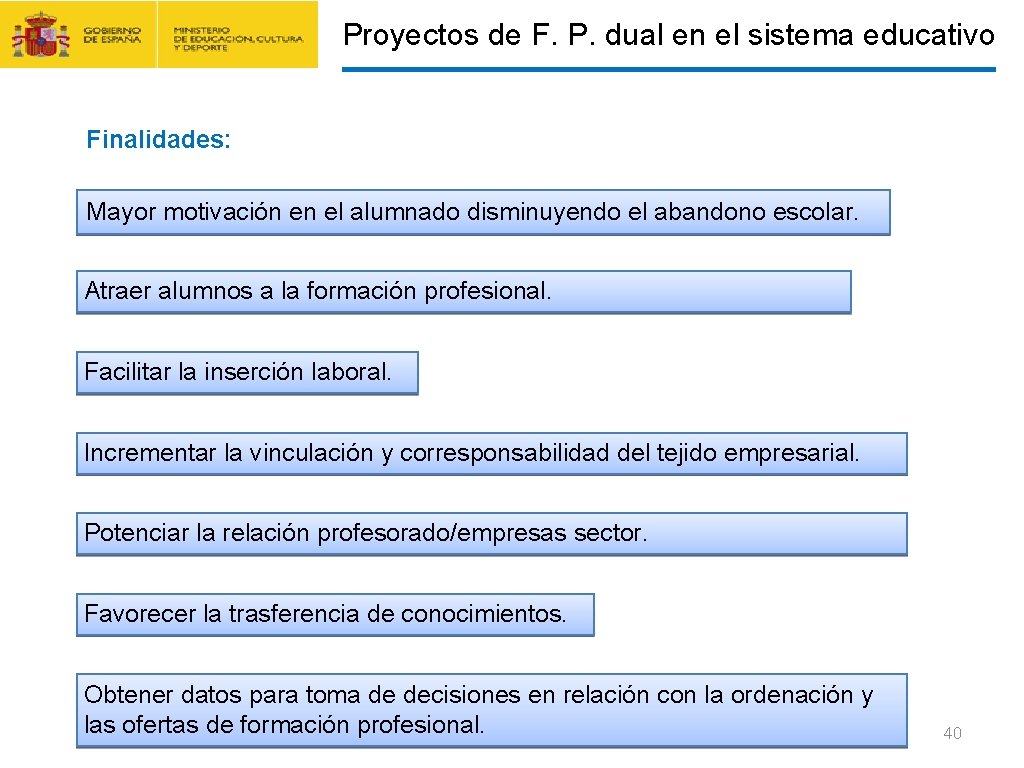 CONTRATO FORMACIÓN Y APRENDIZAJE Y FORMACIÓN PROFESIONAL DUAL Proyectos de F. P. dual en