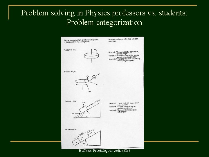 Problem solving in Physics professors vs. students: Problem categorization ©John Wiley & Sons, Inc.