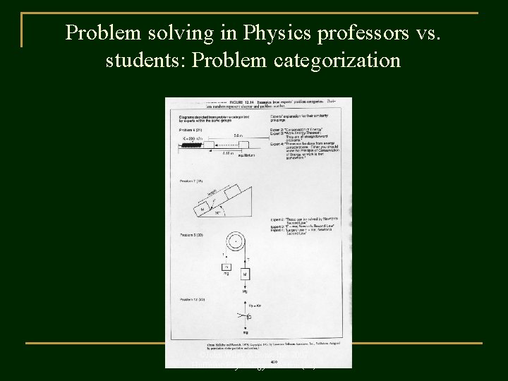 Problem solving in Physics professors vs. students: Problem categorization ©John Wiley & Sons, Inc.