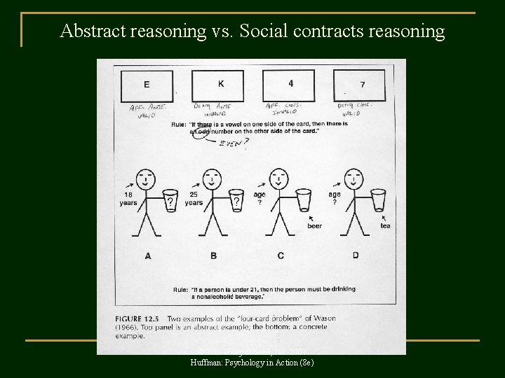 Abstract reasoning vs. Social contracts reasoning ©John Wiley & Sons, Inc. 2007 Huffman: Psychology
