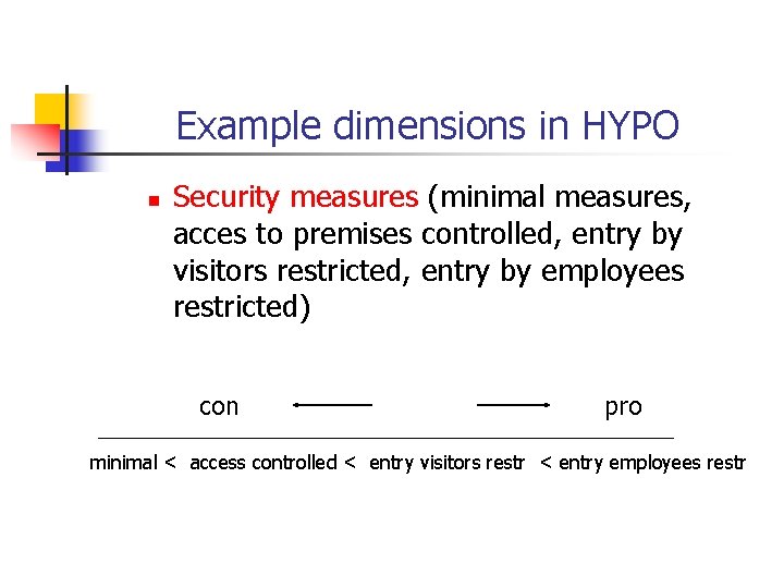 Example dimensions in HYPO n Security measures (minimal measures, acces to premises controlled, entry