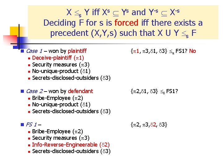 X s Y iff Xs Ys and Y-s X-s Deciding F for s is