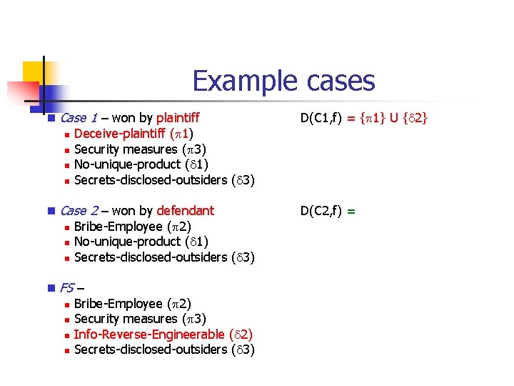 Example cases n Case 1 – won by plaintiff n Deceive-plaintiff (p 1) n