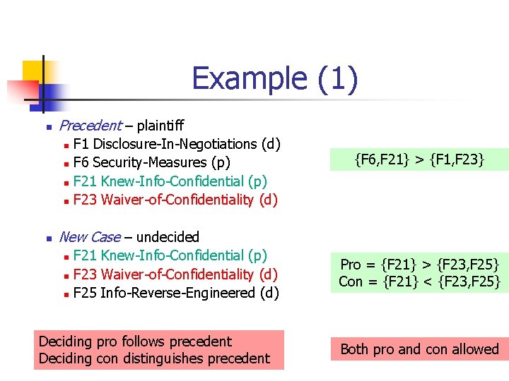 Example (1) n Precedent – plaintiff F 1 Disclosure-In-Negotiations (d) n F 6 Security-Measures