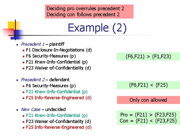 Deciding pro overrules precedent 2 Deciding con follows precedent 2 Example (2) n Precedent