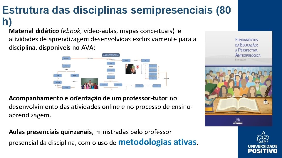 Estrutura das disciplinas semipresenciais (80 h) Material didático (ebook, vídeo-aulas, mapas conceituais) e atividades