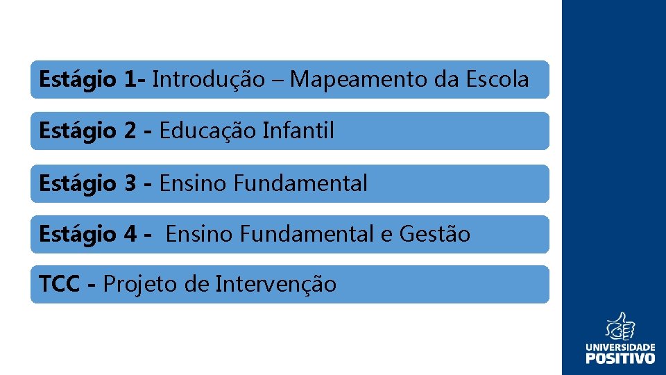 Estágio 1 - Introdução – Mapeamento da Escola Estágio 2 - Educação Infantil Estágio