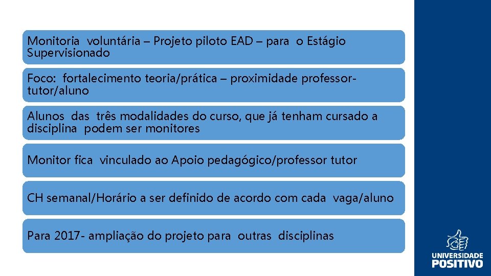 Monitoria voluntária – Projeto piloto EAD – para o Estágio Supervisionado Foco: fortalecimento teoria/prática