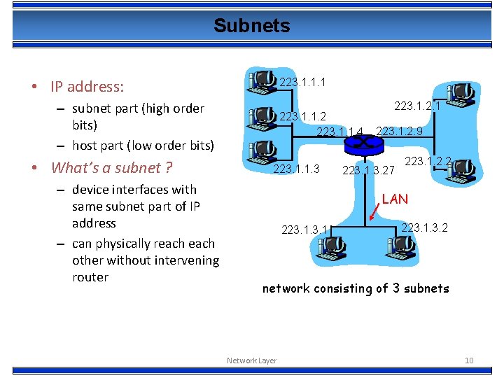 Subnets 223. 1. 1. 1 • IP address: – subnet part (high order bits)