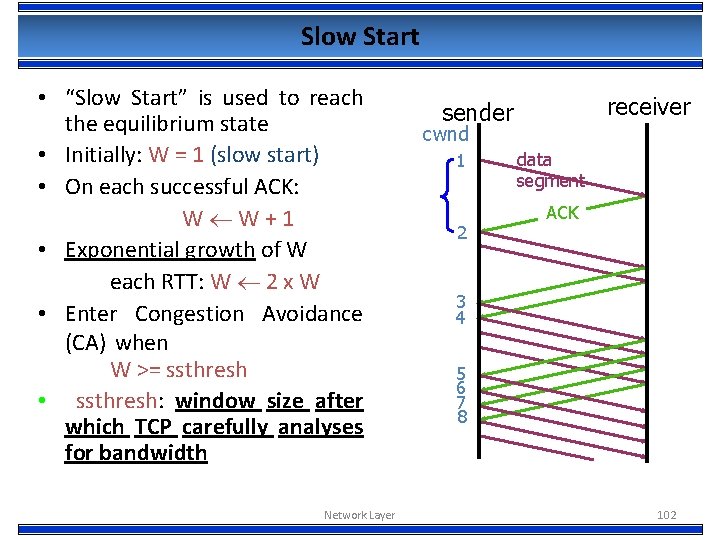 Slow Start • “Slow Start” is used to reach the equilibrium state • Initially: