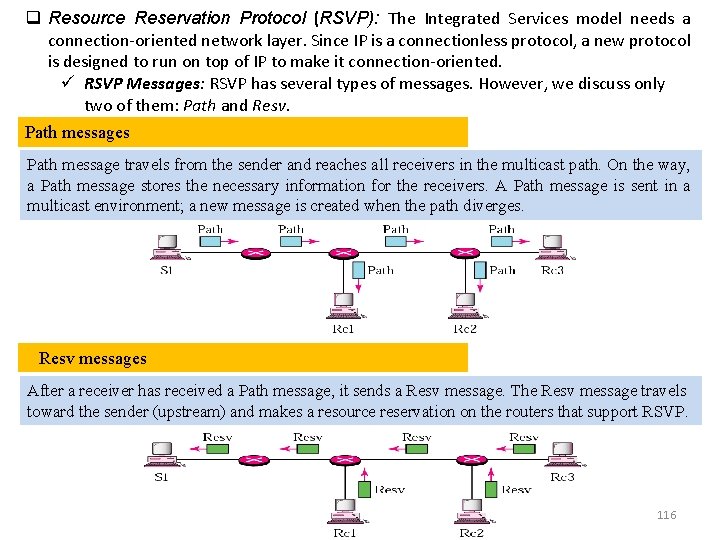 q Resource Reservation Protocol (RSVP): The Integrated Services model needs a connection-oriented network layer.