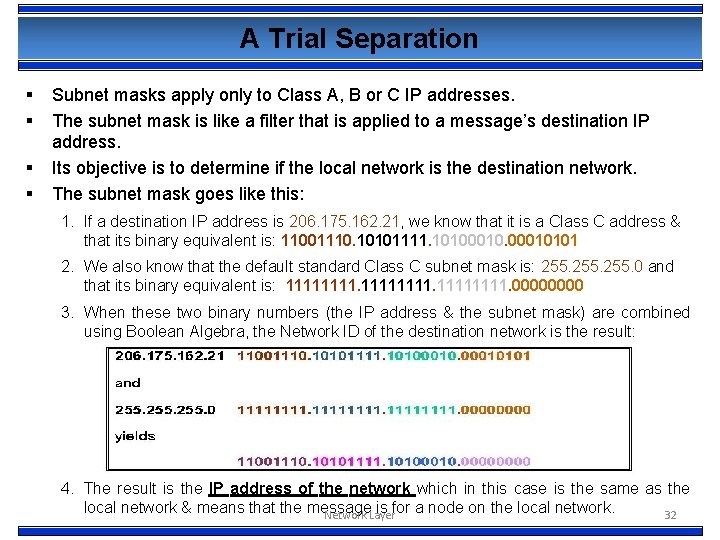 A Trial Separation § § Subnet masks apply only to Class A, B or