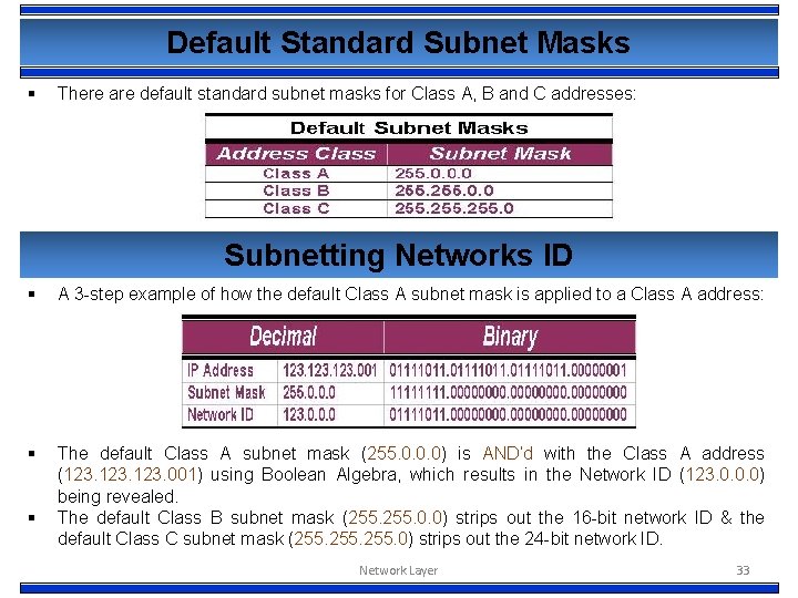 Default Standard Subnet Masks § There are default standard subnet masks for Class A,