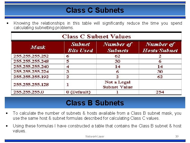 Class C Subnets § Knowing the relationships in this table will significantly reduce the