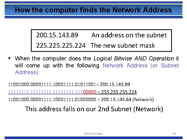 How the computer finds the Network Address 200. 15. 143. 89 An address on