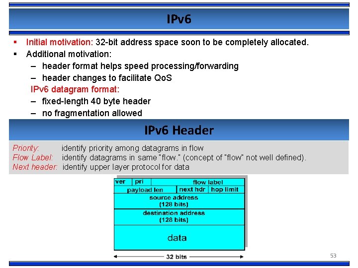 IPv 6 § § Initial motivation: 32 -bit address space soon to be completely