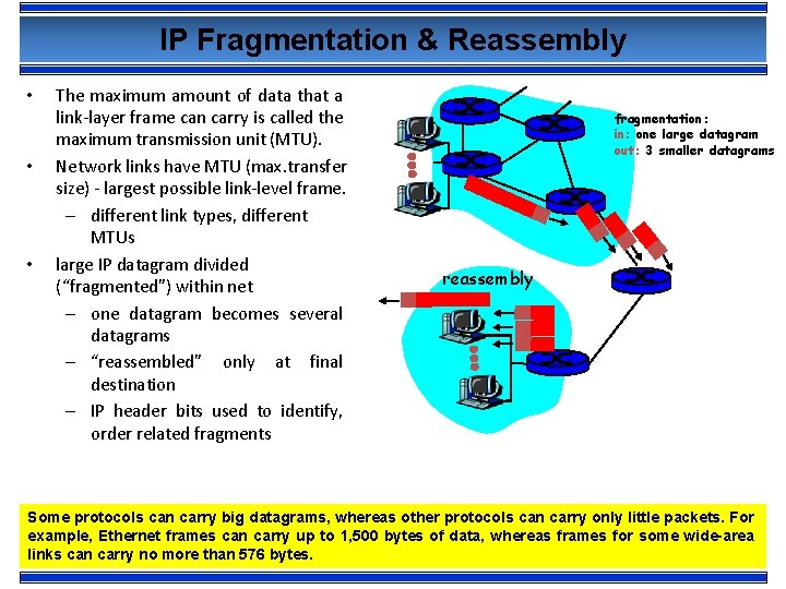 IP Fragmentation & Reassembly • • • The maximum amount of data that a