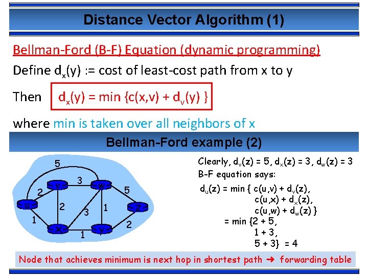 Distance Vector Algorithm (1) Bellman-Ford (B-F) Equation (dynamic programming) Define dx(y) : = cost