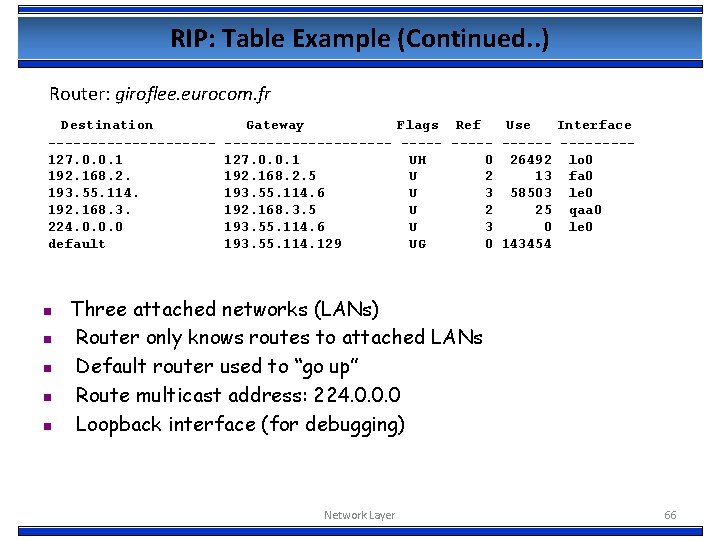 RIP: Table Example (Continued. . ) Router: giroflee. eurocom. fr Destination ----------127. 0. 0.