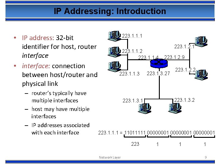 IP Addressing: Introduction • IP address: 32 -bit identifier for host, router interface •