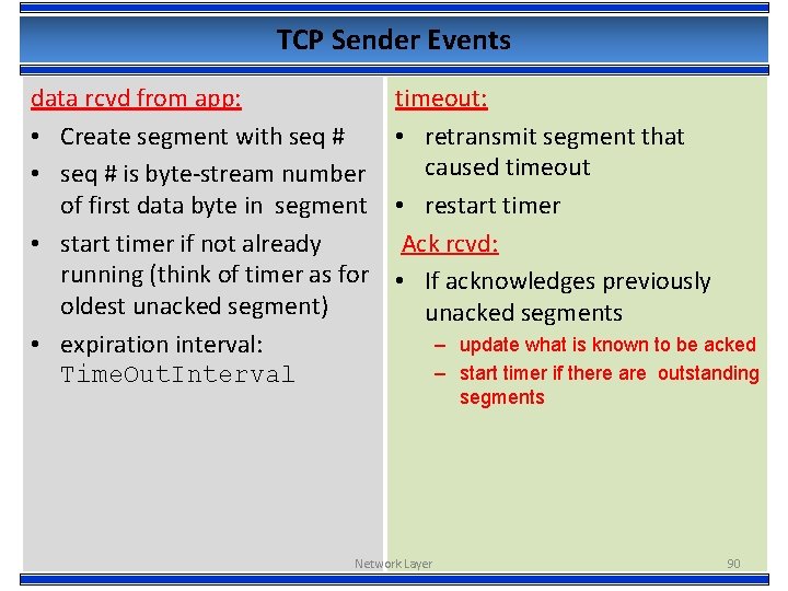TCP Sender Events data rcvd from app: • Create segment with seq # •