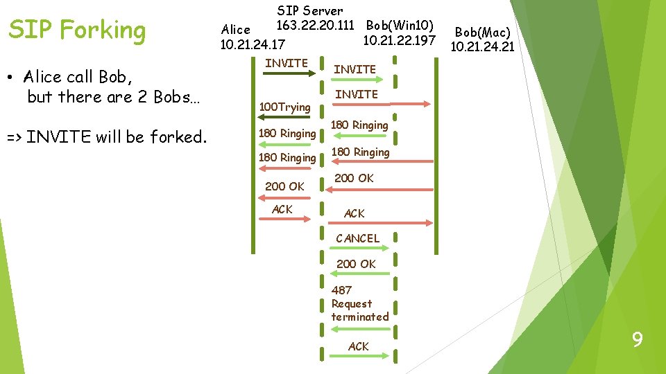 SIP Forking • Alice call Bob, but there are 2 Bobs… => INVITE will