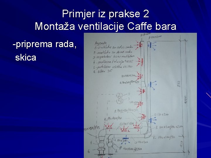 Primjer iz prakse 2 Montaža ventilacije Caffe bara -priprema rada, skica 