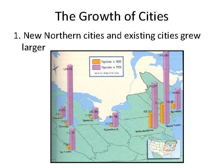 The Growth of Cities 1. New Northern cities and existing cities grew larger 