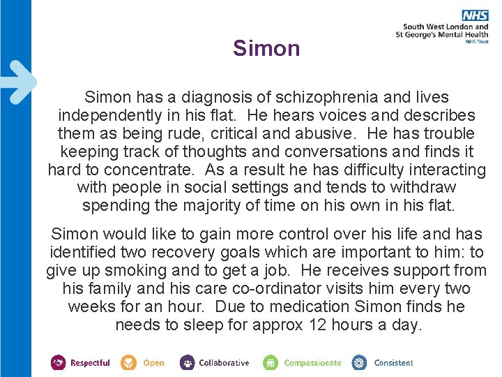 Simon has a diagnosis of schizophrenia and lives independently in his flat. He hears Simon has a diagnosis of schizophrenia and lives independently in his flat. He hears