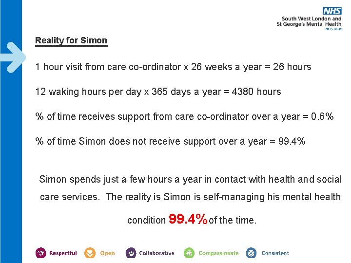 Reality for Simon 1 hour visit from care co-ordinator x 26 weeks a year Reality for Simon 1 hour visit from care co-ordinator x 26 weeks a year