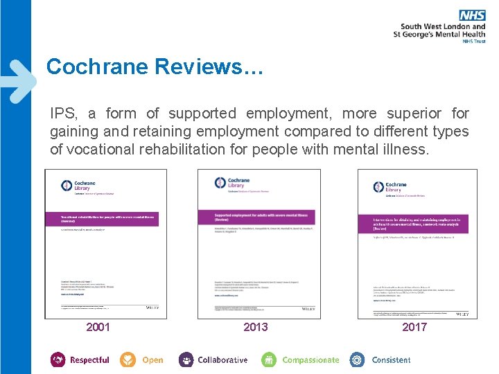 Cochrane Reviews… IPS, a form of supported employment, more superior for gaining and retaining Cochrane Reviews… IPS, a form of supported employment, more superior for gaining and retaining