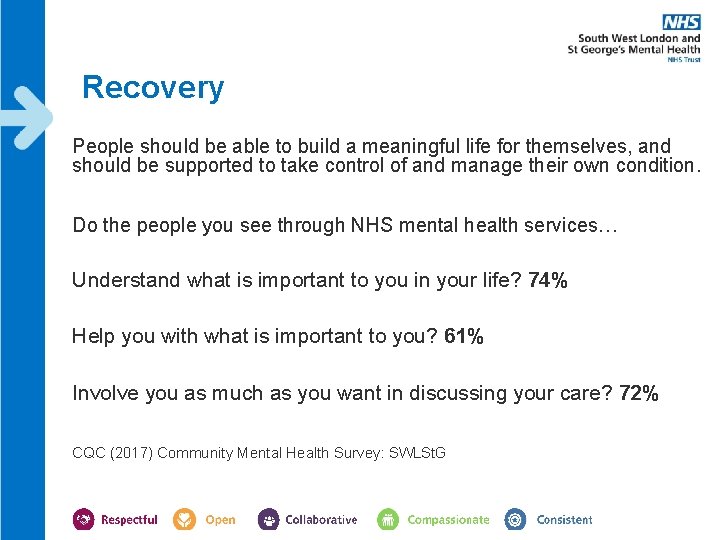 Recovery People should be able to build a meaningful life for themselves, and should Recovery People should be able to build a meaningful life for themselves, and should