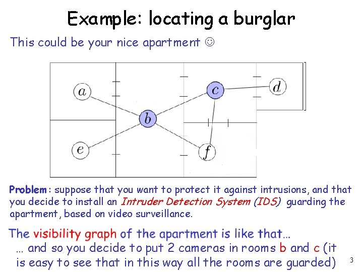 Example: locating a burglar This could be your nice apartment Problem : suppose that