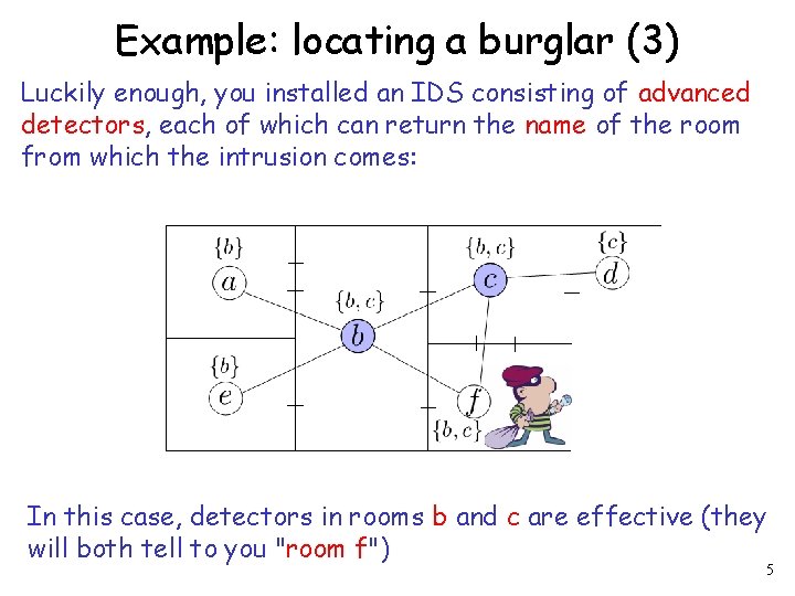 Example: locating a burglar (3) Luckily enough, you installed an IDS consisting of advanced