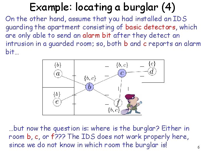 Example: locating a burglar (4) On the other hand, assume that you had installed