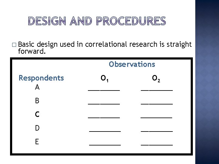 � Basic design used in correlational research is straight forward. Observations Respondents A O