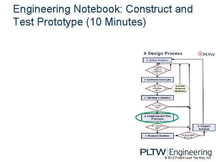 Engineering Notebook: Construct and Test Prototype (10 Minutes) © 2012 Project Lead The Way,