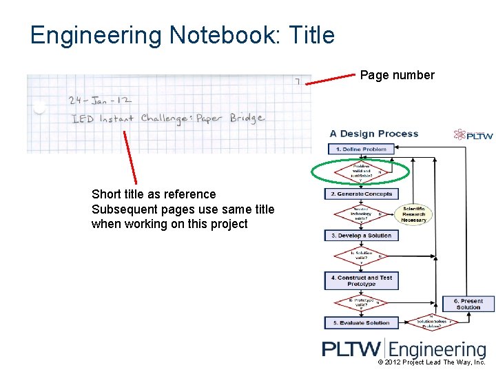 Engineering Notebook: Title Page number Short title as reference Subsequent pages use same title