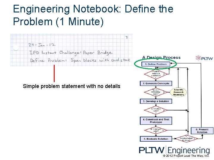 Engineering Notebook: Define the Problem (1 Minute) Simple problem statement with no details ©