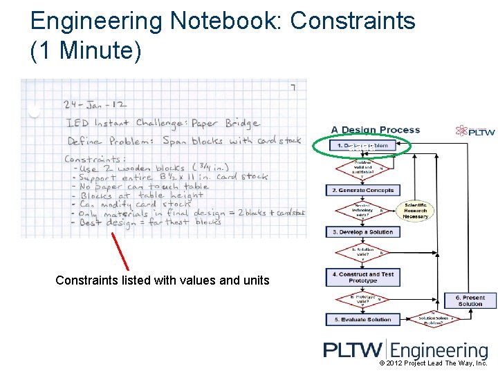 Engineering Notebook: Constraints (1 Minute) aaaa Constraints listed with values and units © 2012