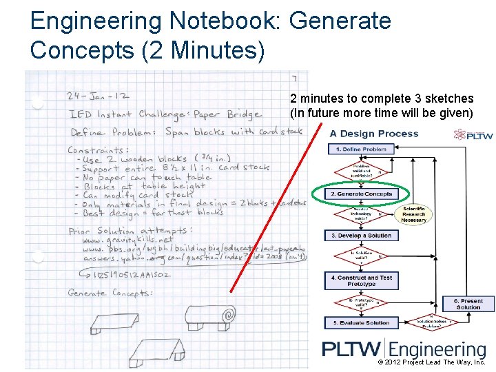 Engineering Notebook: Generate Concepts (2 Minutes) 2 minutes to complete 3 sketches (In future