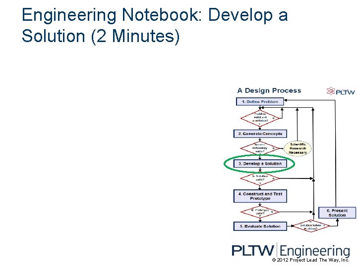 Engineering Notebook: Develop a Solution (2 Minutes) © 2012 Project Lead The Way, Inc.