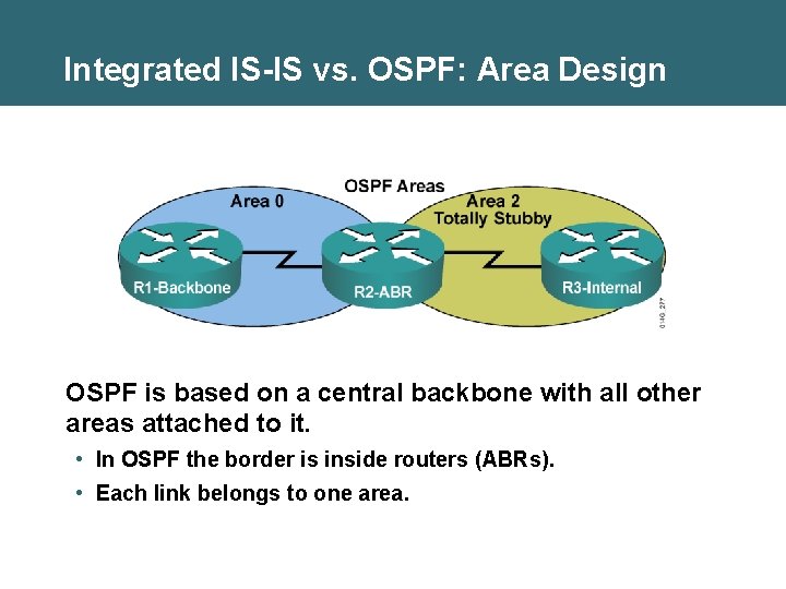 Integrated IS-IS vs. OSPF: Area Design OSPF is based on a central backbone with