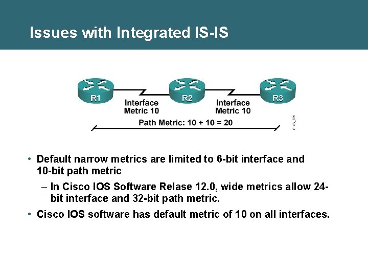 Issues with Integrated IS-IS • Default narrow metrics are limited to 6 -bit interface