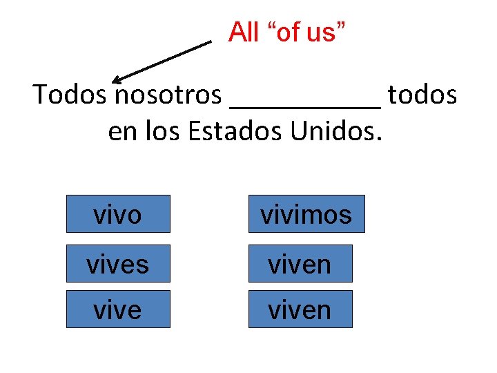 All “of us” Todos nosotros _____ todos en los Estados Unidos. vivo vivimos viven