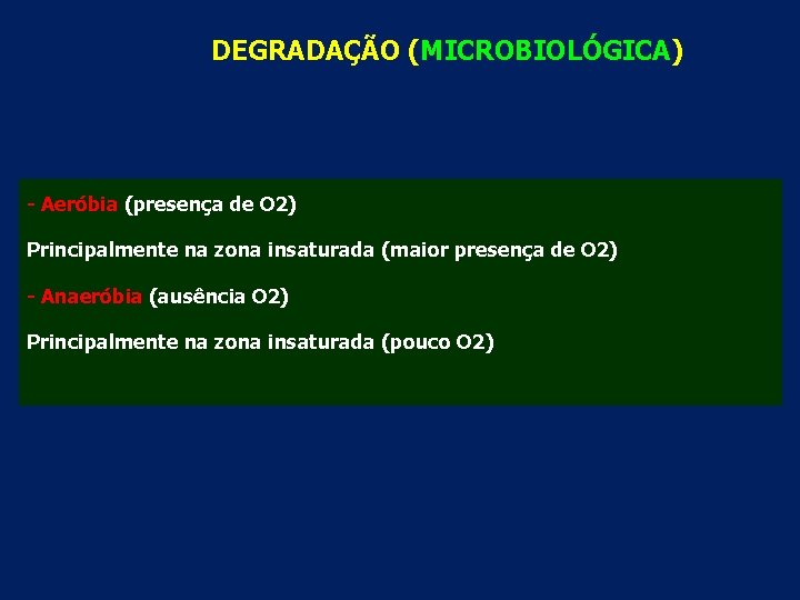 DEGRADAÇÃO (MICROBIOLÓGICA) - Aeróbia (presença de O 2) Principalmente na zona insaturada (maior presença