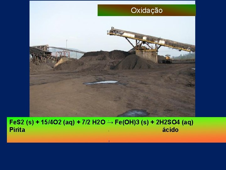 Oxidação Fe. S 2 (s) + 15/4 O 2 (aq) + 7/2 H 2