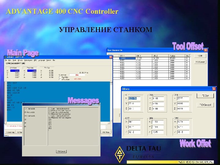 ADVANTAGE 400 CNC Controller УПРАВЛЕНИЕ СТАНКОМ 