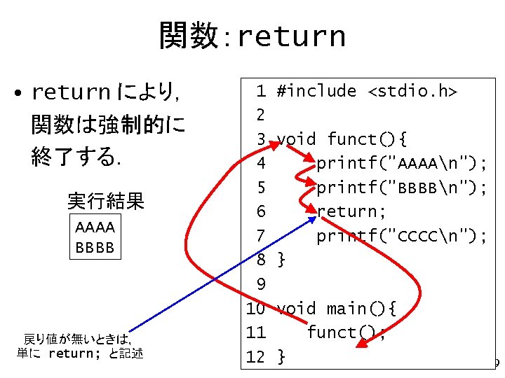 関数：return • return により， 関数は強制的に 終了する． 実行結果 AAAA BBBB 戻り値が無いときは， 単に return; と記述 1