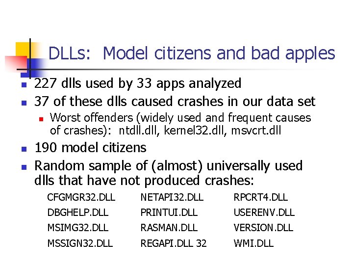DLLs: Model citizens and bad apples n n 227 dlls used by 33 apps